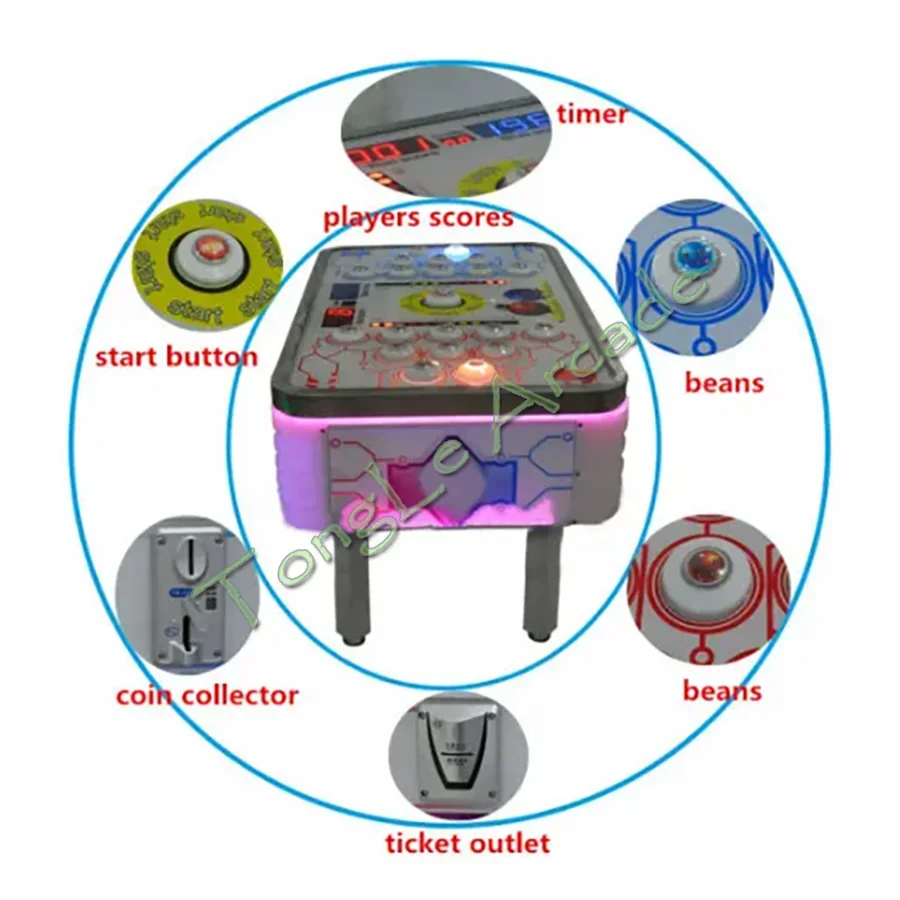 Naughty Beans DIY kit, Coin op – Whack A Mole Arcade Bewertung und Preis
