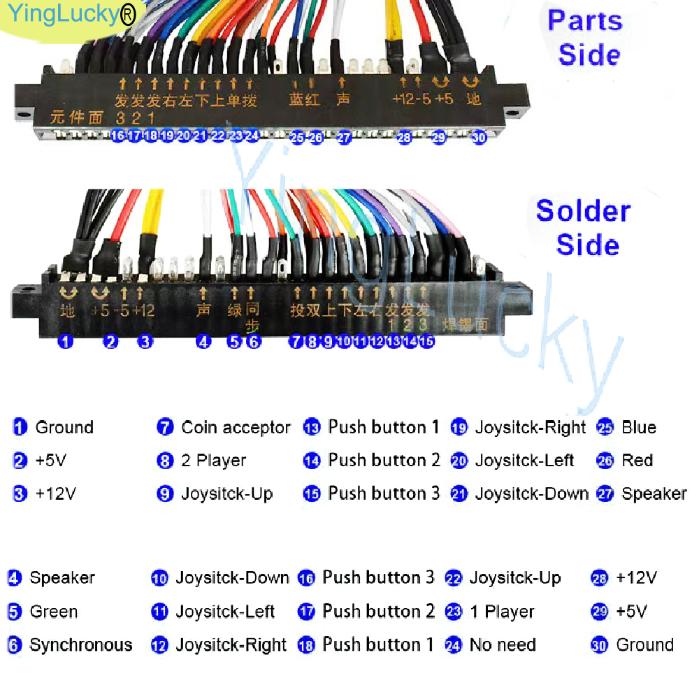 Jamma 28 Pin Arcade Cable Leng – Arcade Game Jackpot Bewertung und Preis